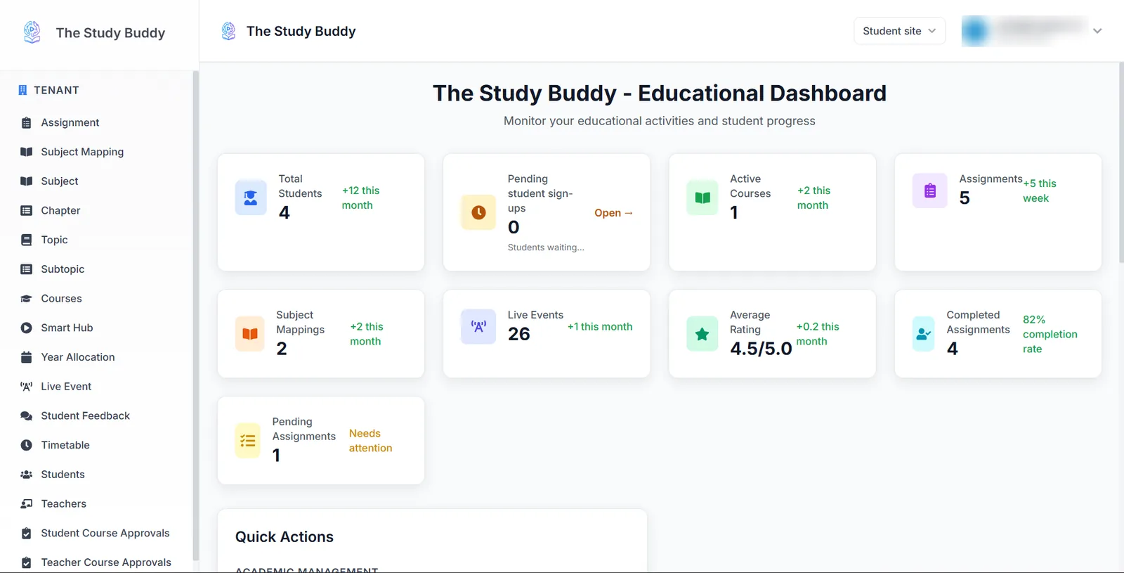 The Study Buddy admin dashboard